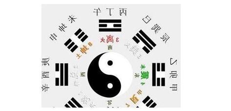 西南方 五行